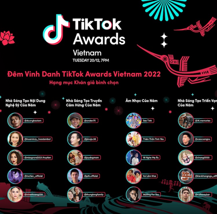 TikTok Awards Việt Nam 2022