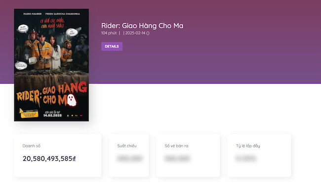 Rider-giao-hang-cho-ma-0005